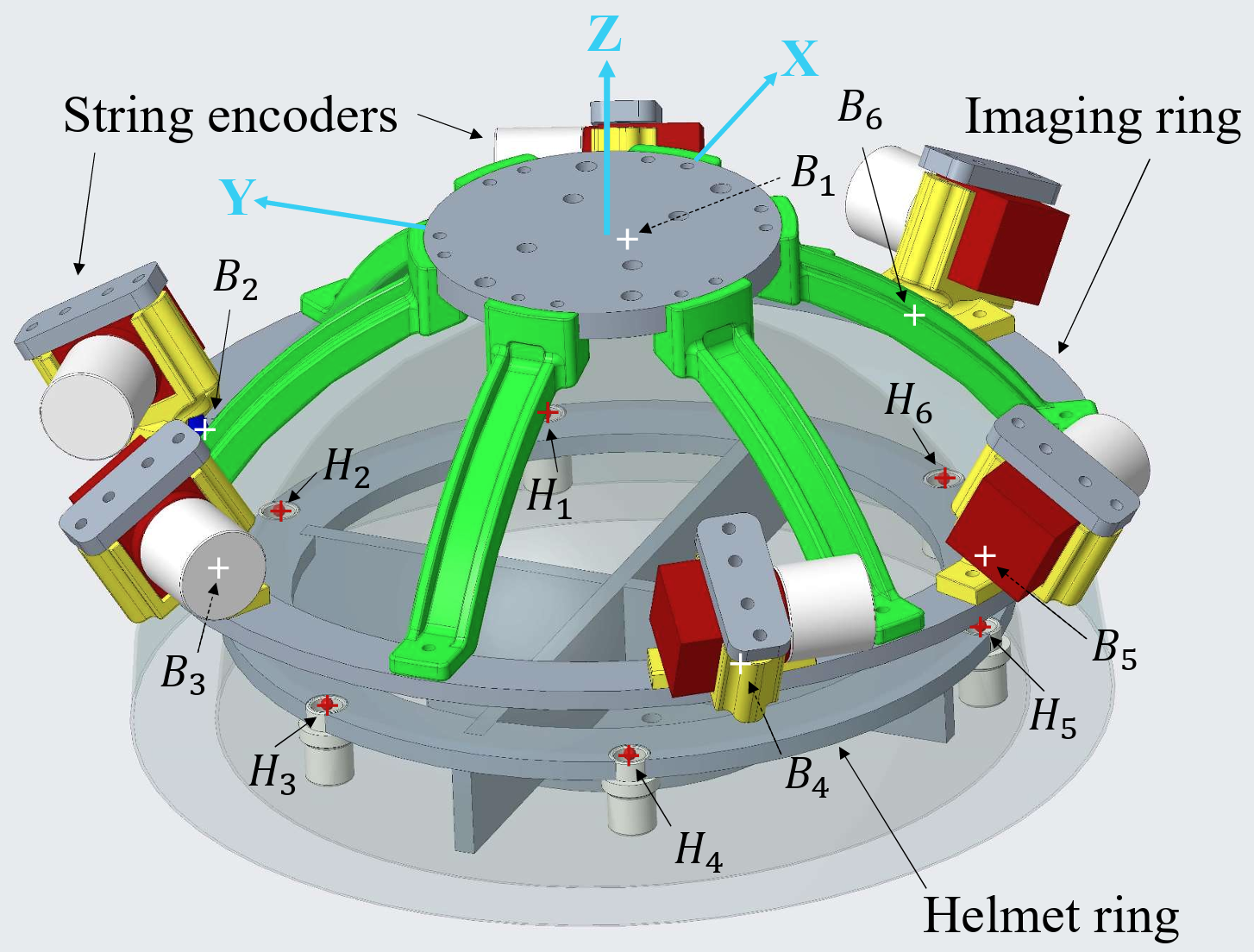 motion_measurement.png